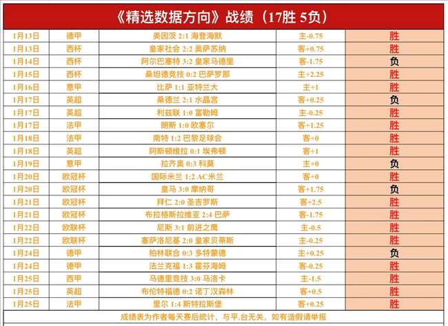 尤文防线遭,遇伤病潮,麦肯尼和洛,欧博娱乐官网,欧博娱乐官网全球信赖,欧博娱乐官网在线娱乐平台,欧博娱乐官网玩家首选,欧博娱乐官网欧博娱乐,欧博娱乐官网游戏平台