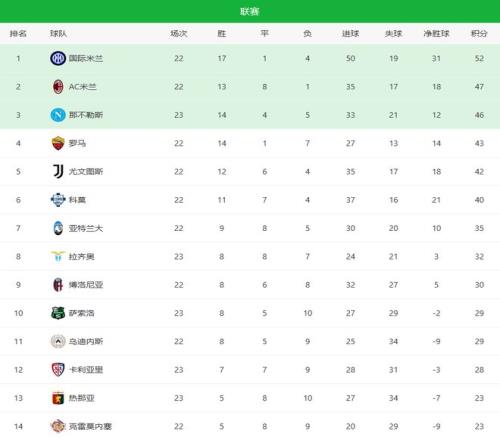 王妍雯精准,射门助力女,足逆转比分,欧博娱乐官网,欧博娱乐官网全球信赖,欧博娱乐官网在线娱乐平台,欧博娱乐官网玩家首选,欧博娱乐官网欧博娱乐,欧博娱乐官网游戏平台