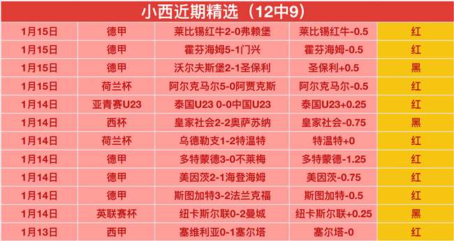 維尼修斯本,季歐冠射門,獨步球場,欧博娱乐官网,欧博娱乐官网全球信赖,欧博娱乐官网在线娱乐平台,欧博娱乐官网玩家首选,欧博娱乐官网欧博娱乐,欧博娱乐官网游戏平台