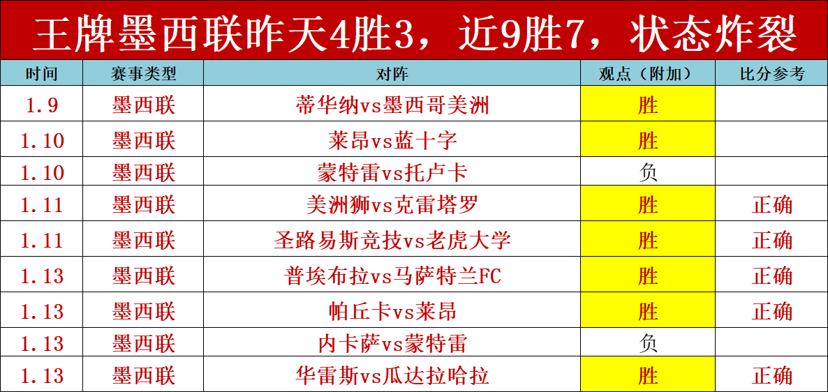 周五,大乐透期号,专家推荐,欧博娱乐官网,欧博娱乐官网全球信赖,欧博娱乐官网在线娱乐平台,欧博娱乐官网玩家首选,欧博娱乐官网欧博娱乐,欧博娱乐官网游戏平台