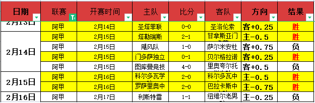 大乐透期号,专家推荐,墨西哥主场,欧博娱乐官网,欧博娱乐官网全球信赖,欧博娱乐官网在线娱乐平台,欧博娱乐官网玩家首选,欧博娱乐官网欧博娱乐,欧博娱乐官网游戏平台