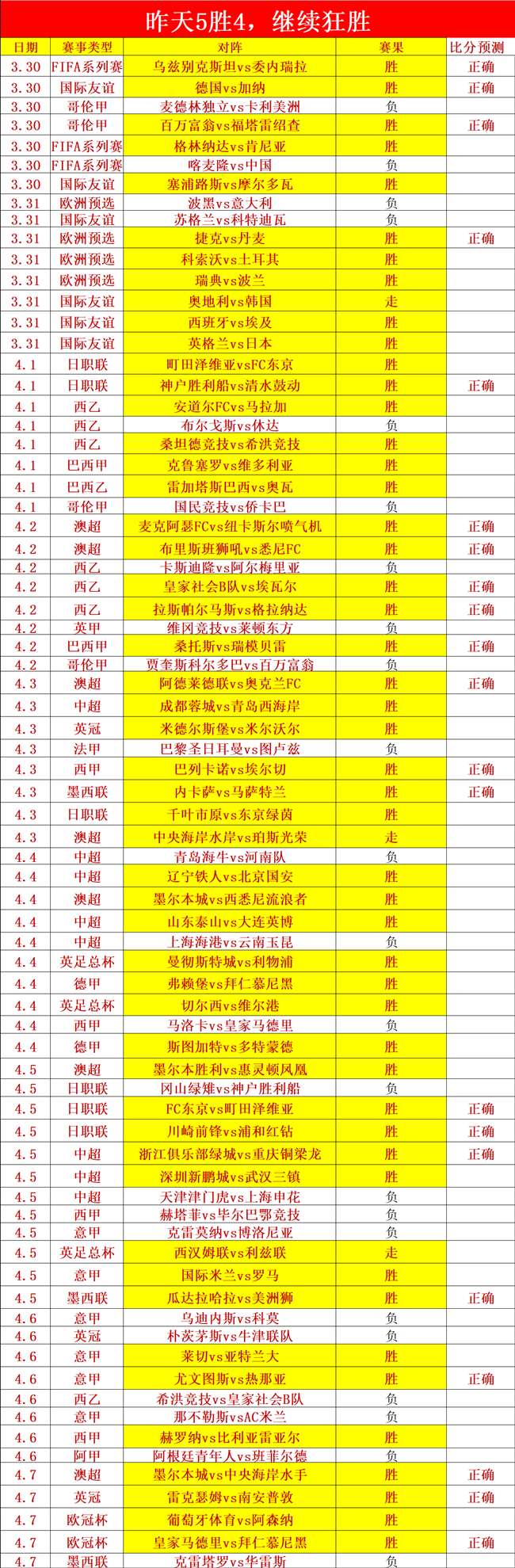 大乐透期号,专家推荐,质合分析前,欧博娱乐官网,欧博娱乐官网全球信赖,欧博娱乐官网在线娱乐平台,欧博娱乐官网玩家首选,欧博娱乐官网欧博娱乐,欧博娱乐官网游戏平台