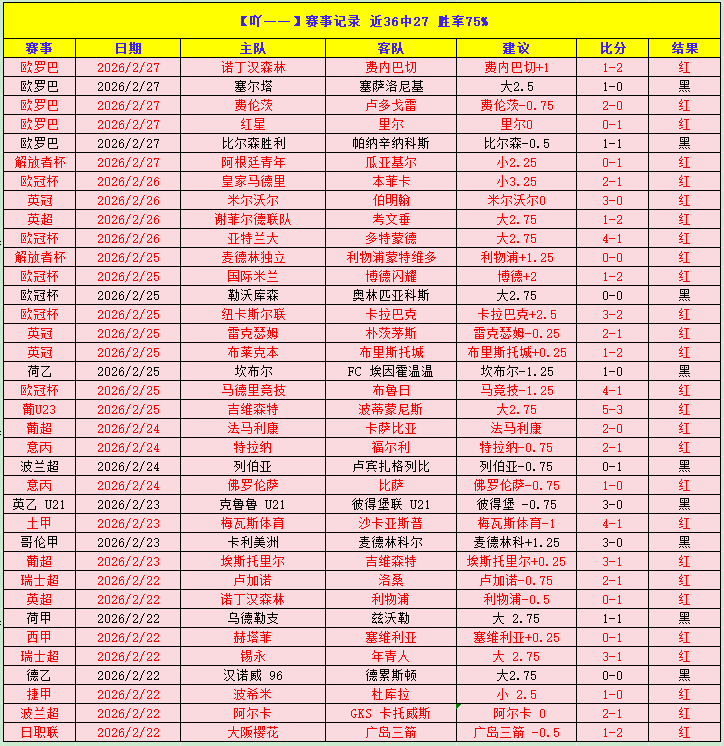 诺丁汉森林,主场对阵波,尔图,欧博娱乐官网,欧博娱乐官网全球信赖,欧博娱乐官网在线娱乐平台,欧博娱乐官网玩家首选,欧博娱乐官网欧博娱乐,欧博娱乐官网游戏平台