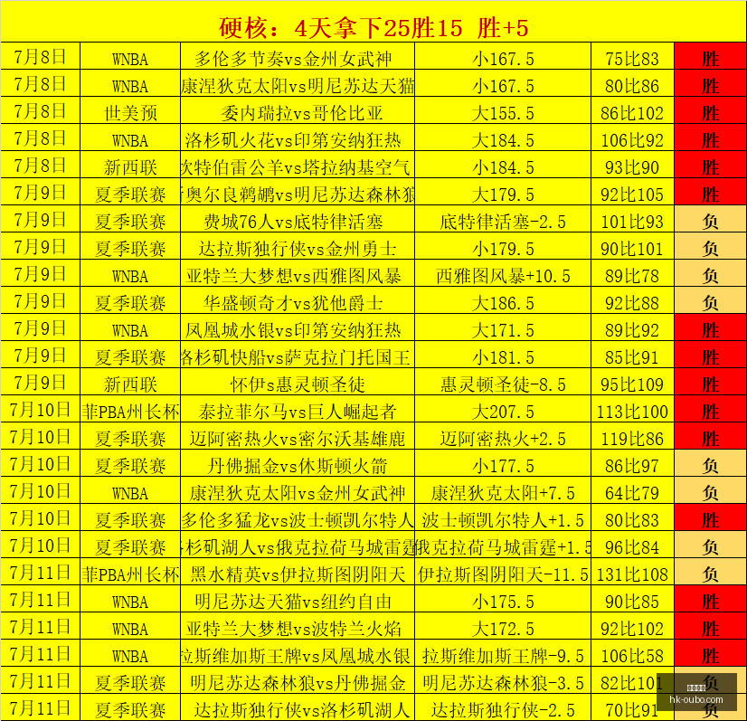 欧博娱乐欧,博娱乐官网,数据冲到,欧博娱乐官网,欧博娱乐下载,欧博娱乐真人,欧博娱乐直播,欧博娱乐平台