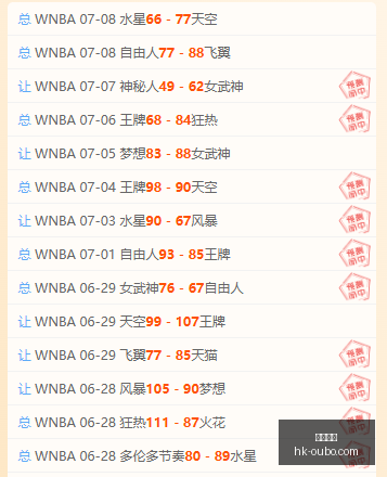 欧博娱乐欧,博娱乐官网,数据冲到,欧博娱乐官网,欧博娱乐下载,欧博娱乐真人,欧博娱乐直播,欧博娱乐平台