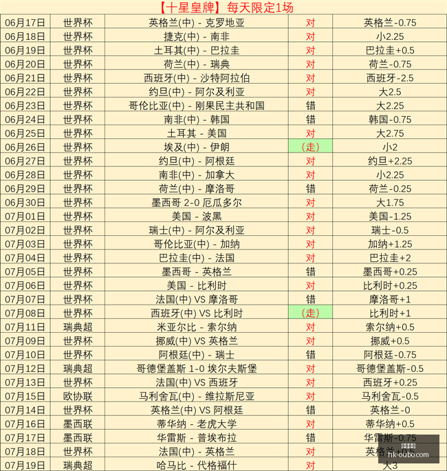 欧博娱乐,欧博娱乐官网,欧博娱乐下载,欧博娱乐官网,欧博娱乐下载,欧博娱乐真人,欧博娱乐直播,欧博娱乐平台