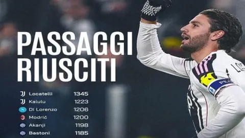 “丹麦门将沃贝本赛季华丽蜕变，球队右路添强援多面将”