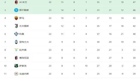 王妍雯精准射门助力女足逆转比分