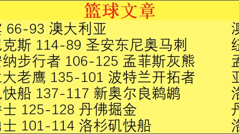 J联赛山口雷法对决大分三神，专家推荐质合分析期号前瞻