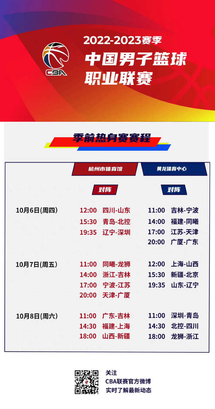 临的挑战愈